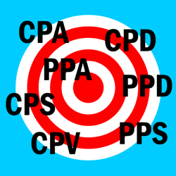 tipos de acción CPA (Coste por Acción)